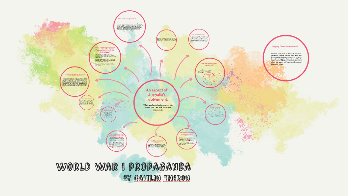 World war I propaganda by Caitlin Theron on Prezi