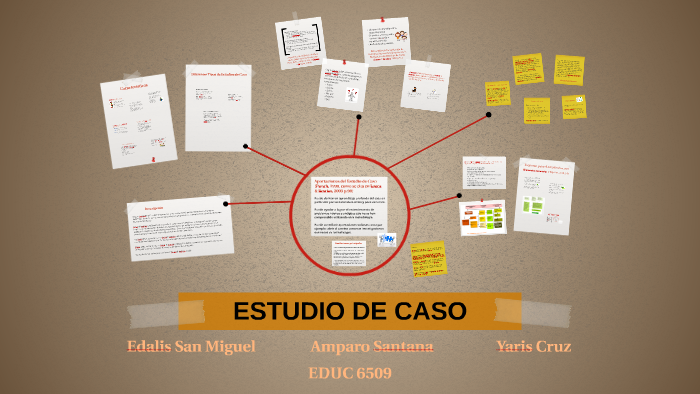 ESTUDIO DE CASO by Yaris Cruz on Prezi