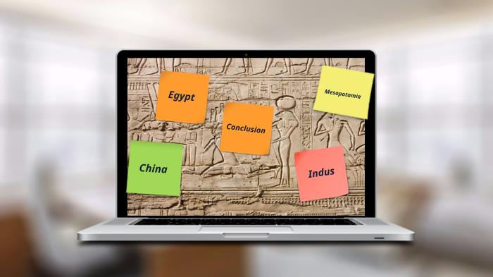Ancient Civilization Project by Erin McKenzie on Prezi