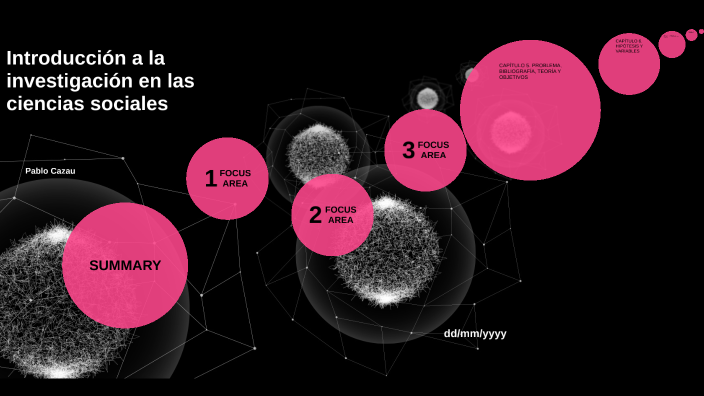 Mapa conceptual 2. Introducción a la investigación en las ciencias