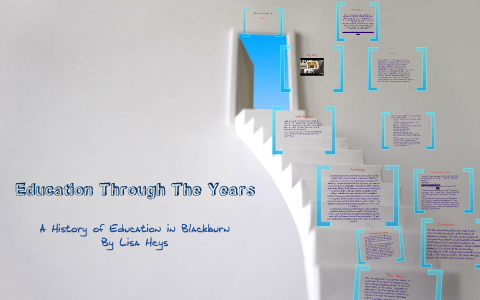 Education Through The Years by Lisa Heys on Prezi