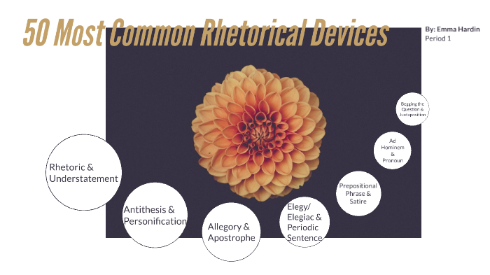 50-most-common-rhetorical-devices-by-emma-hardin