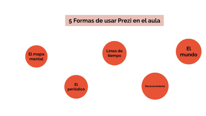 5 Formas de usar Prezi en el aula by Roxana Rojas on Prezi