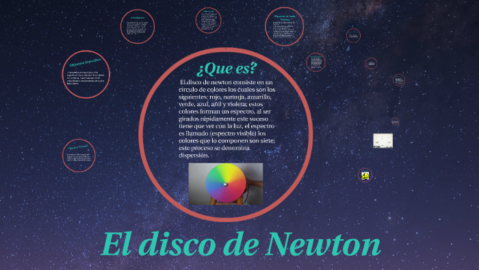 El disco de Newton by Lëidi Echëverri on Prezi