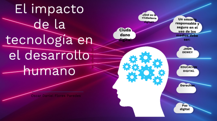 Impacto De La Tecnologia En El Desarrollo Humano By Oscar Daniel Flores ...