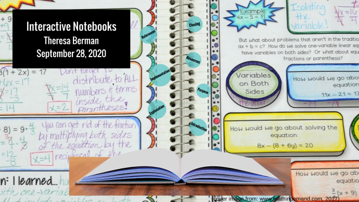 Interactive Notebooks by Theresa Berman on Prezi