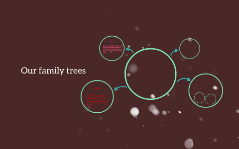 Our family trees by sharon cabrera on Prezi