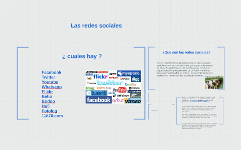 las redes sociales by Romi Rivero on Prezi