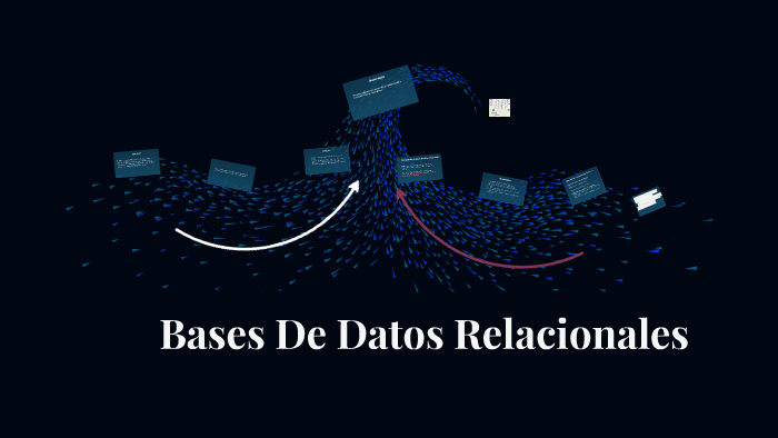 Bases De Datos Relacionales by Sergio Siles on Prezi