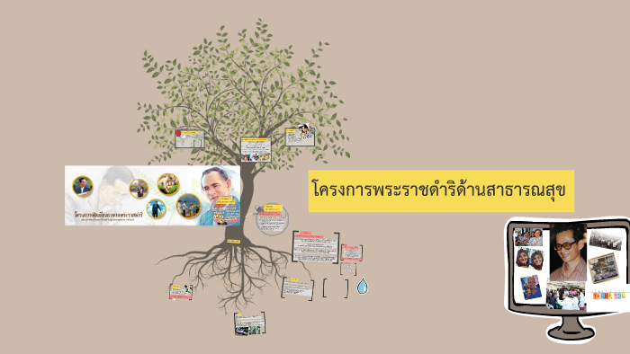 โครงการพระราชดำริด้านสาธารณสุข by Touchpong Phetkhum on Prezi