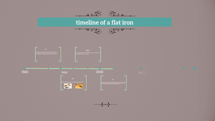 iron fist timeline