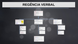 O EMPREGO DO PRONOME RELATIVO by Catiane Minelli