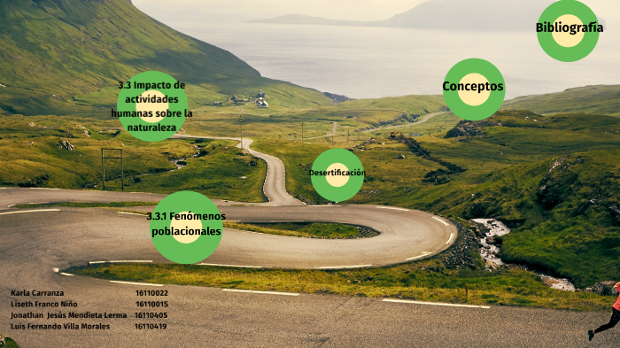 3.3 Impacto de actividades humanas sobre la Naturaleza by