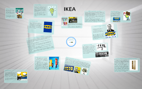 ikea global expansion case study