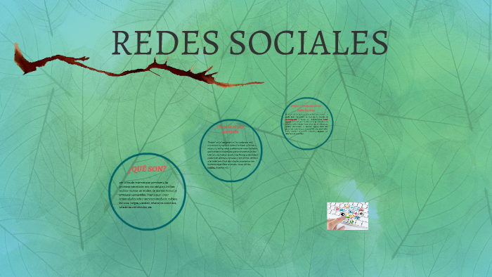 redes sociales by karen torres on Prezi