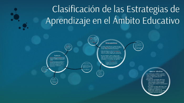 Clasificación de las Estrategias de Aprendizaje en el Ámbito by Lucía