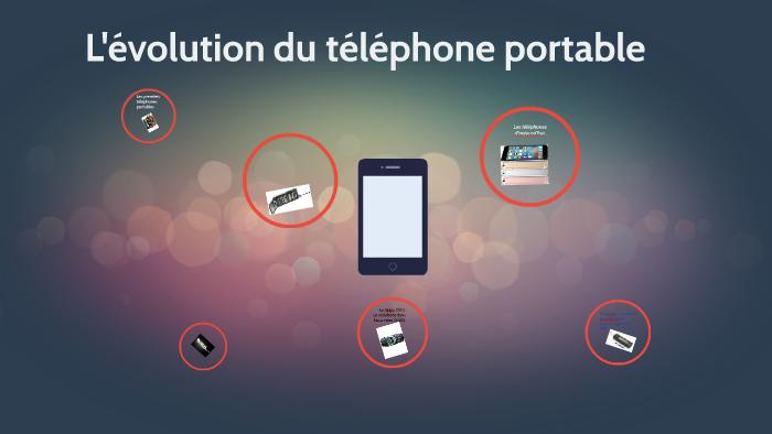 L Evolution Du Telephone Portable By Tom Crocq On Prezi Next