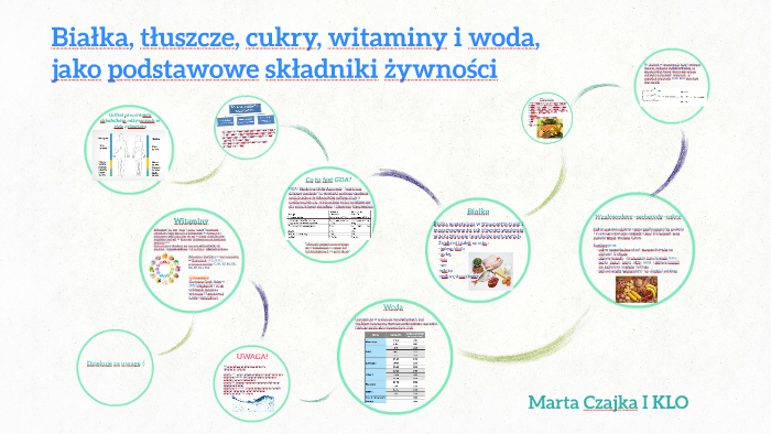 Białka, tłuszcze, cukry, witaminy i woda, by Majka Czajka on Prezi