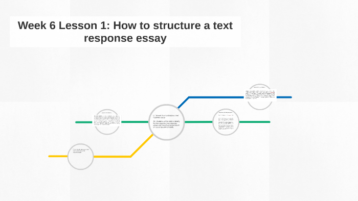 Paragraph writing examples image