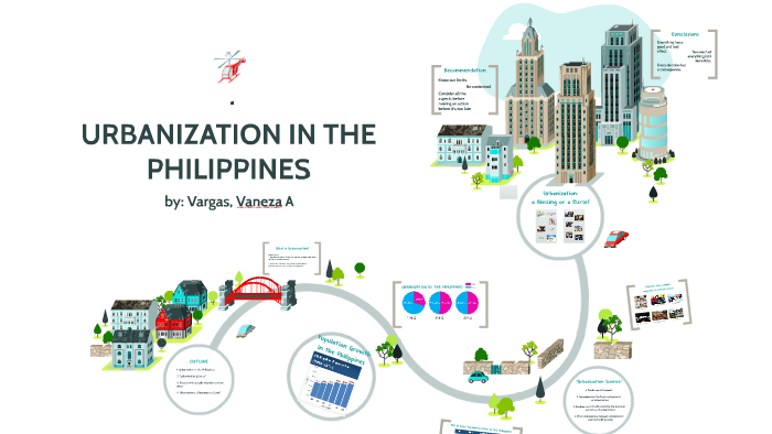 URBANIZATION IN THE PHILIPPINES by Vaneza Vargas on Prezi