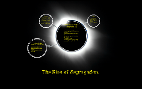 The Rise of Segregation. by Tristan Landry on Prezi