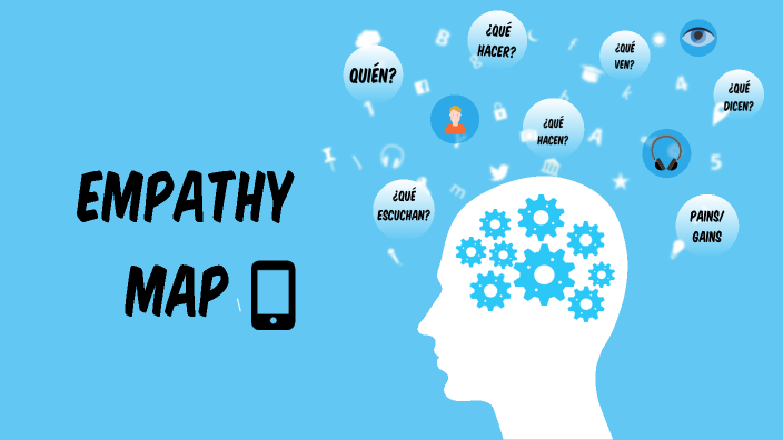 Empathy map by Alejandra Gonzalez on Prezi