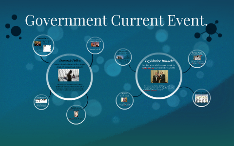 government current event prezi