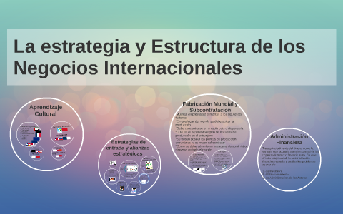 La Estrategia Y Estructura De Los Negocios Internacionales By Maryjose ...