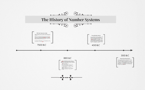 The History of Number Systems by Lauren Connor on Prezi