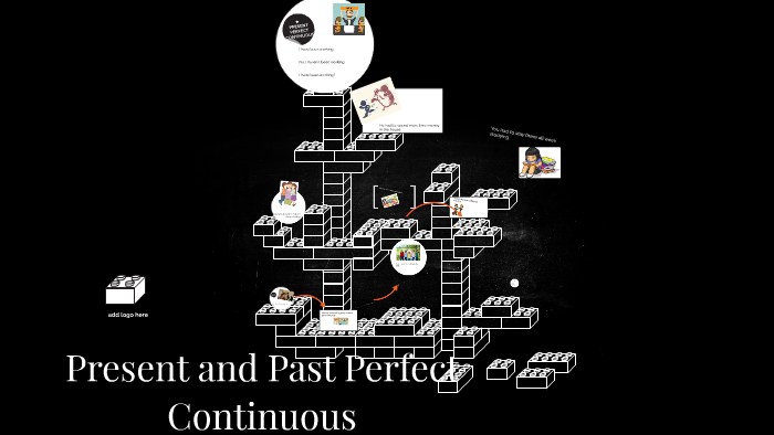 Presen and Past Perfect Continuous by Edward Rodriguez on Prezi