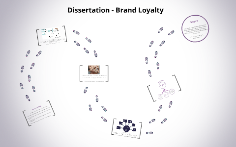 brand loyalty dissertation