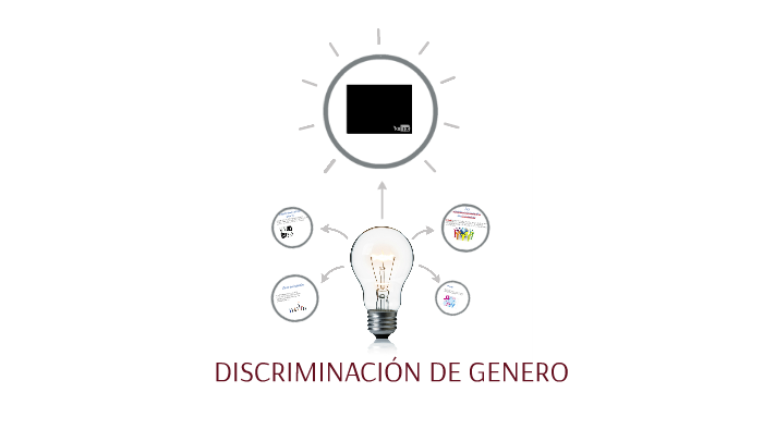DISCRIMINACIÓN DE GENERO by Cristian David Mejia Ocampo on Prezi