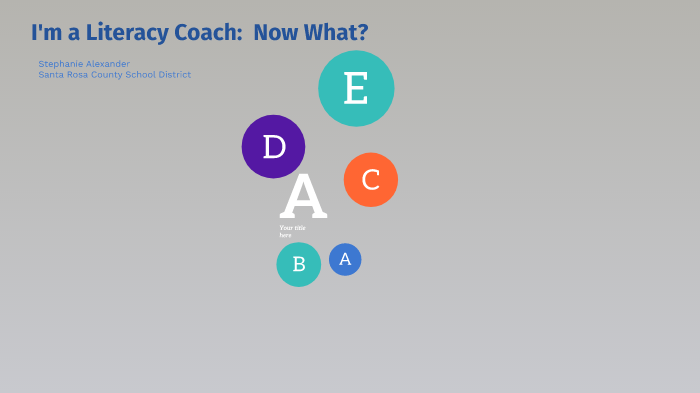 I'm a Literacy Coach: Now What? by Stephanie Alexander on Prezi
