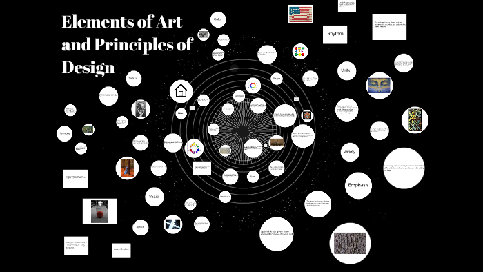 Elements of Art and Principles of Design by Blake Porter on Prezi
