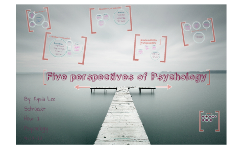 Five Perspectives of Psychology by Aysia Schroeder