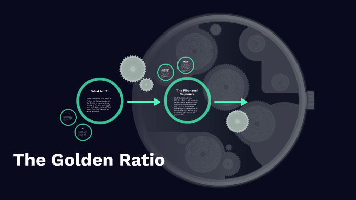 The Golden Ratio by Aarush Lal on Prezi