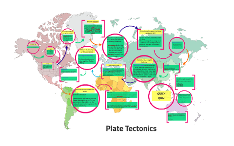 Plate Tectonics by Desiree Bultman on Prezi