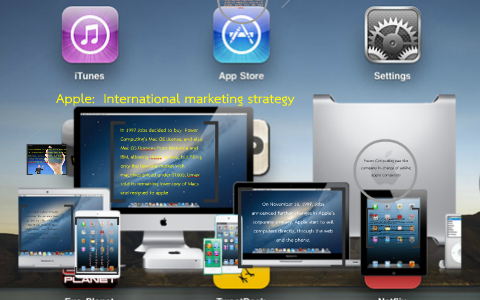 apple international marketing