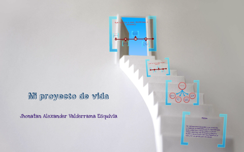 MI PROYECTO DE VIDA by jhonatan valderrama on Prezi