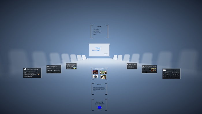 TEAM BUILDING by on Prezi