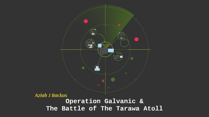The Battle of Tarawa by Aziah Backus on Prezi