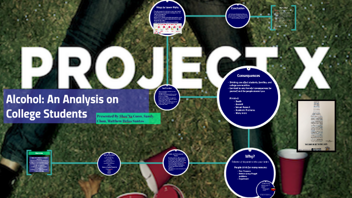 Alcohol: An analysis on college students by on Prezi
