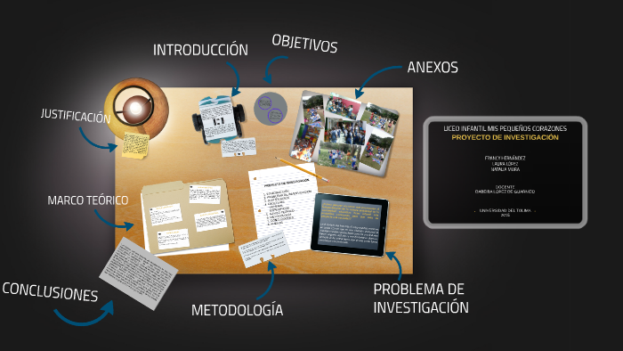 PROYECTO DE INVESTIGACIÓN by Laura López on Prezi