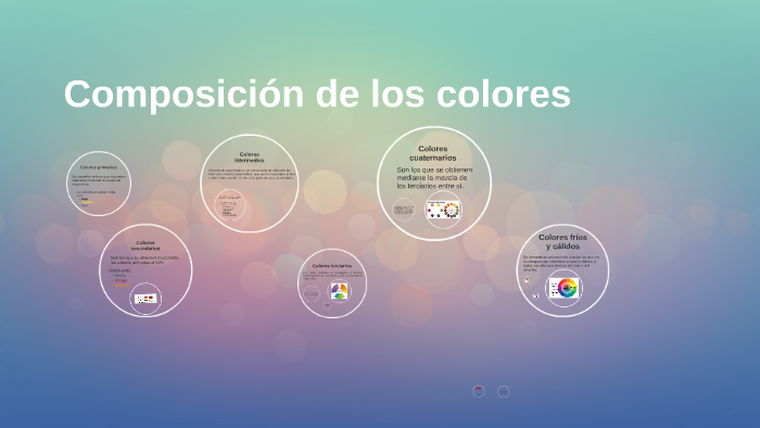 Composición de los colores by yessi villavicencio mena