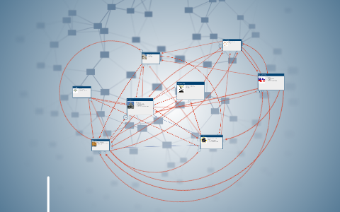 Government Concept Mapping by Carlos Garzon on Prezi