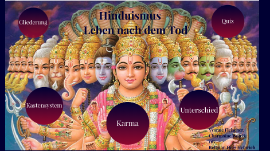 Hinduismus Leben Nach Dem Tod By Charmaine Wojcik