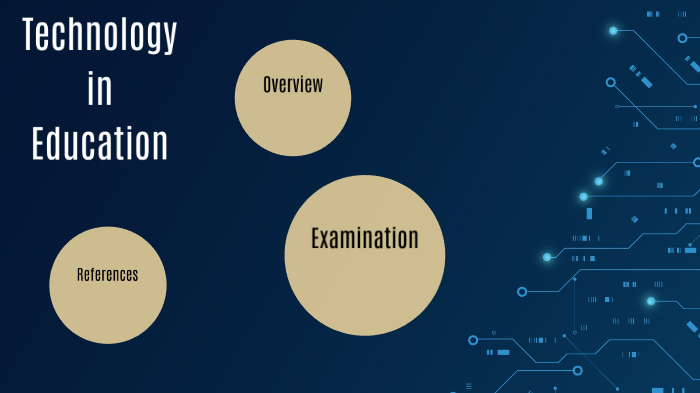 technology in education by logan bischoff on Prezi