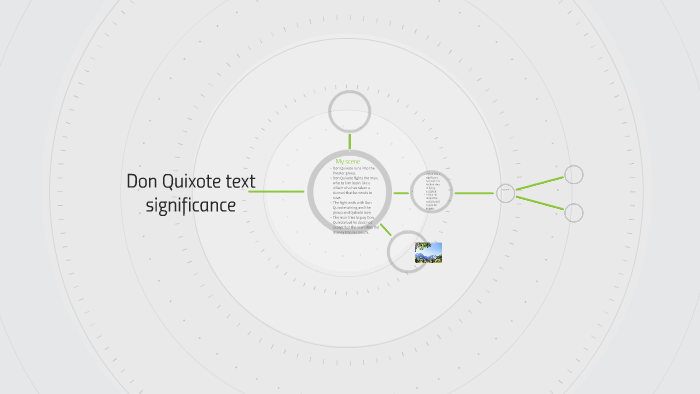Don Quixote Text Significance By Ian Miner