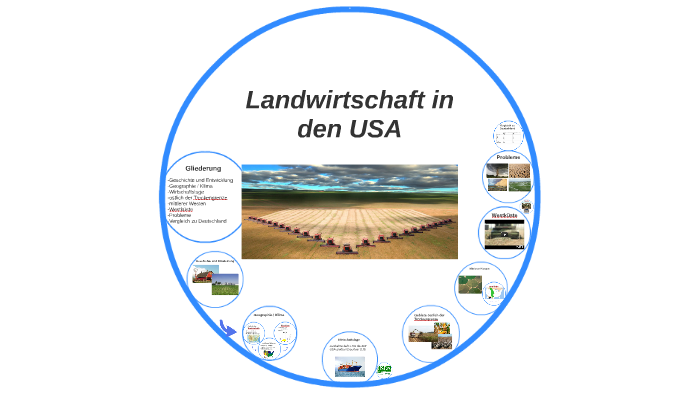 Landwirtschaft In Den Usa