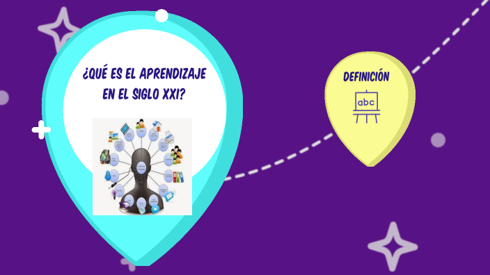 Aprendizaje en el Siglo XXI by Jennifer Paola Mora Adames on Prezi
